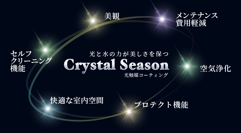 クリスタルシーズン 6つの効果