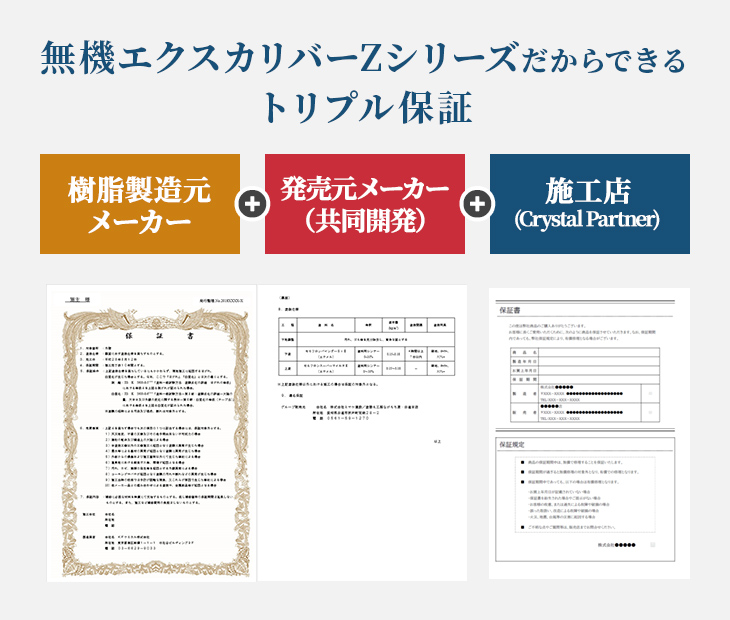 無機エクスカリバーZ 超耐候・超低汚染バーテックス無機塗料
