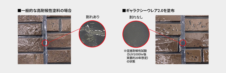 シーリング材上やサイディングなどのひび割れ・剥離を強靭なホールド力で防止